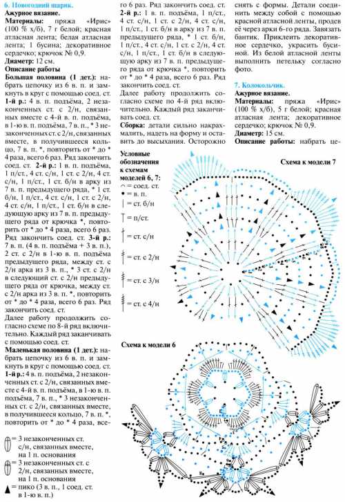 что нового откроет драматичный театр